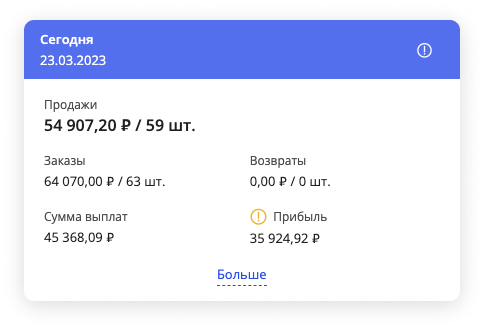 Скрин за текущую дату