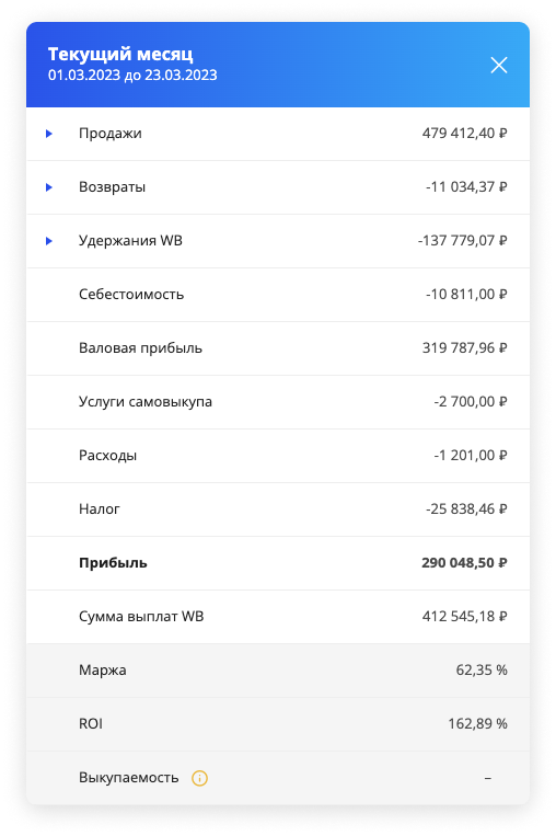 Текущий месяц
