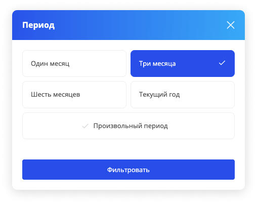 Период