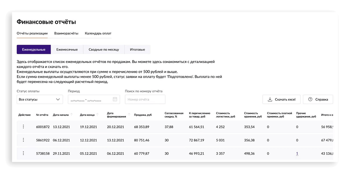 Финансовые отчеты