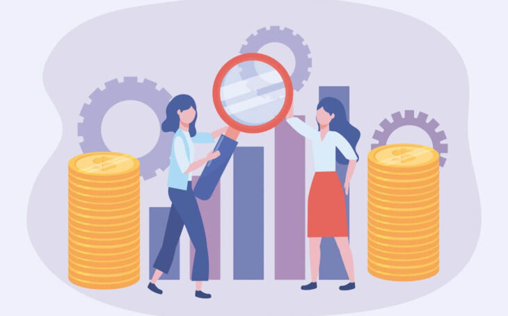 profitability