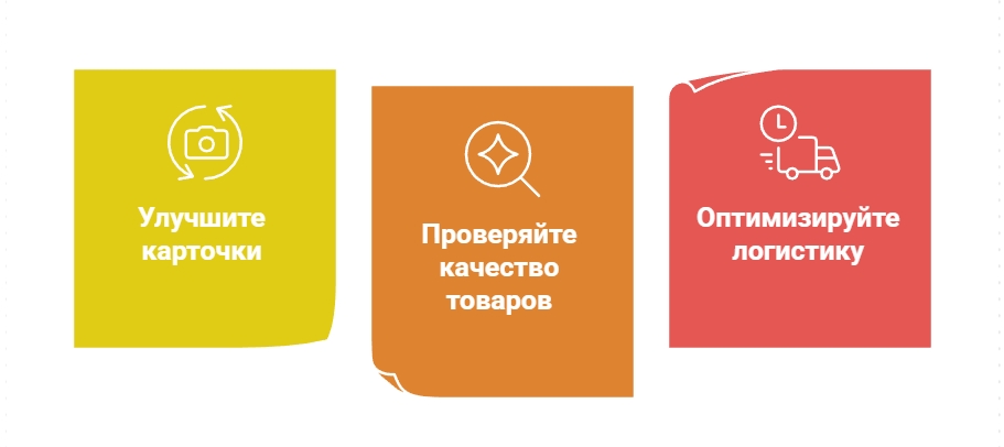 visual selection