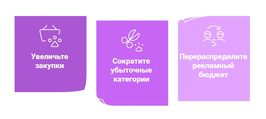visual selection
