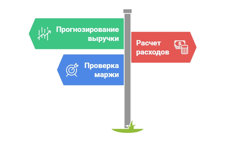 visual selection