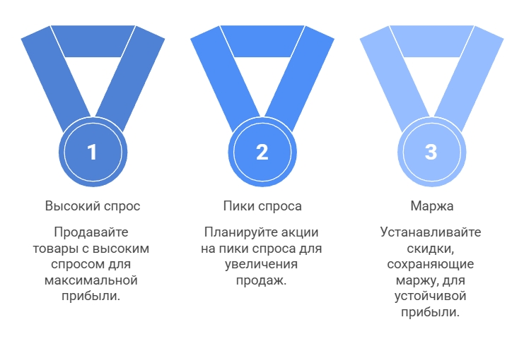 visual selection